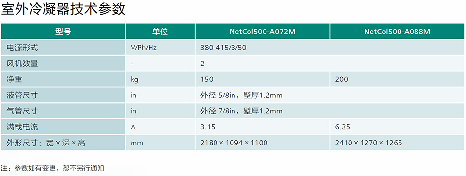 风冷房间级精密空调NetCol8000-A