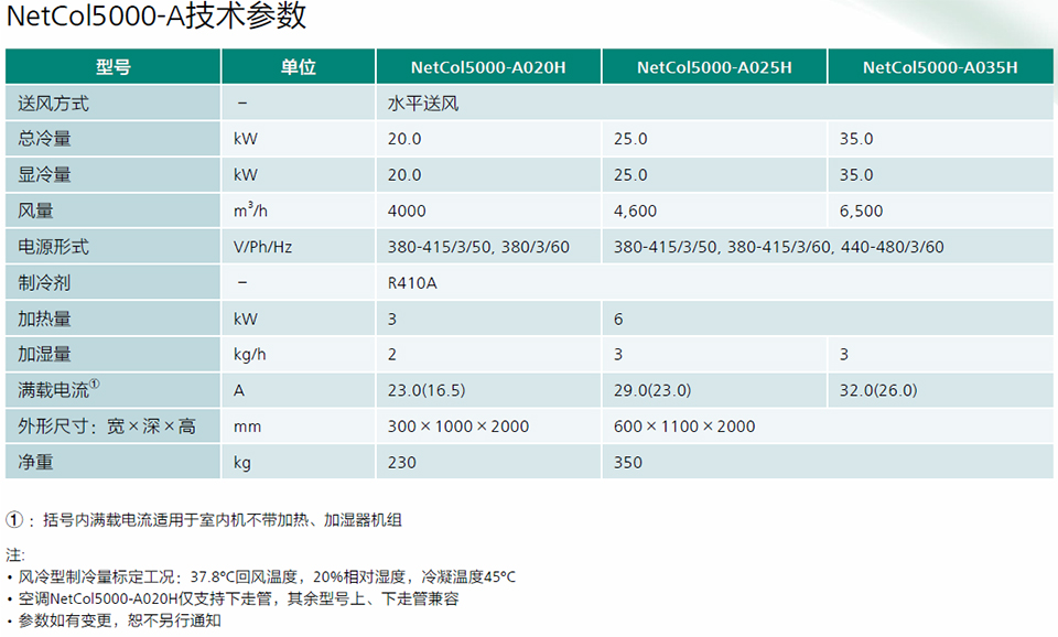 风冷行级精密空调NetCol5000-A