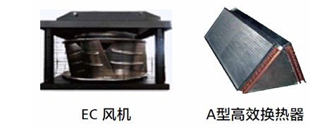 冷冻水房间级精密空调NetCol8000-C